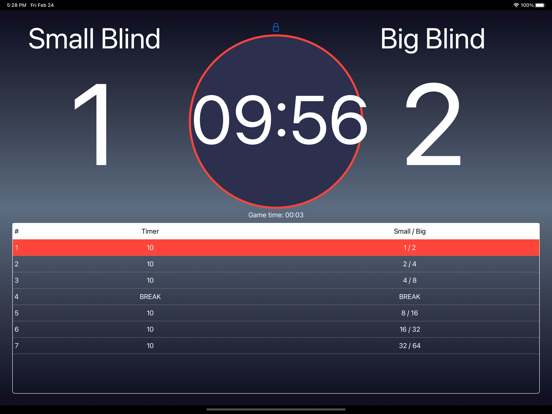 Poker Blinds Tracker and Timer screenshot 2
