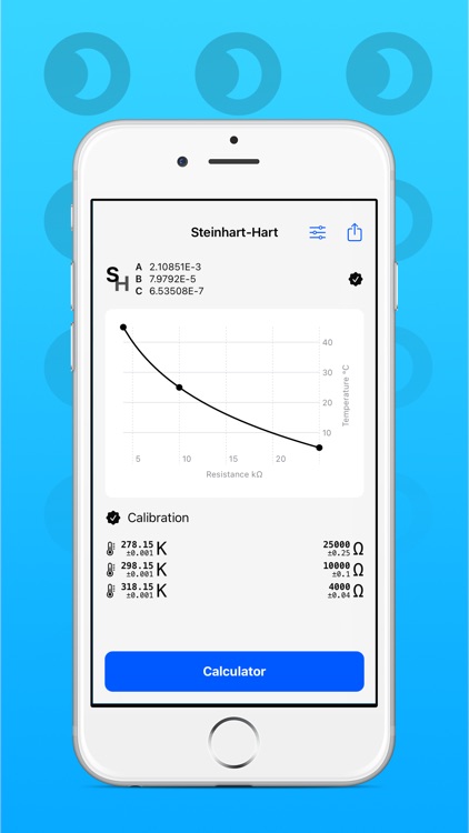 Thermistor Calculator