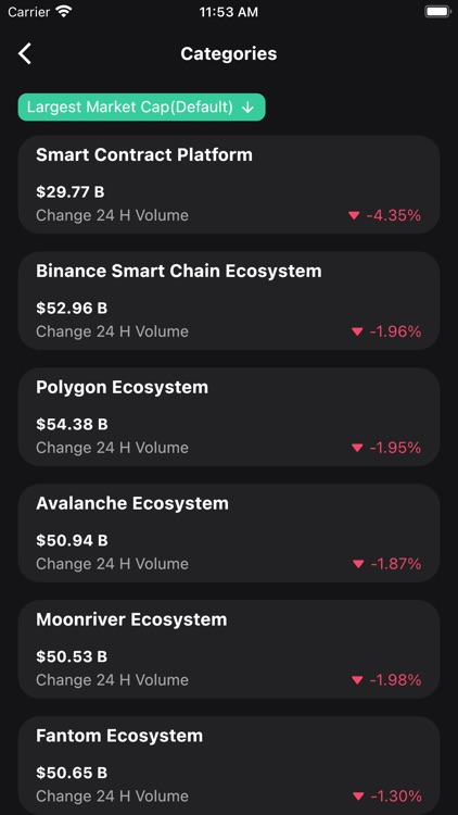 Justcoinly Crypto Tracker screenshot-3