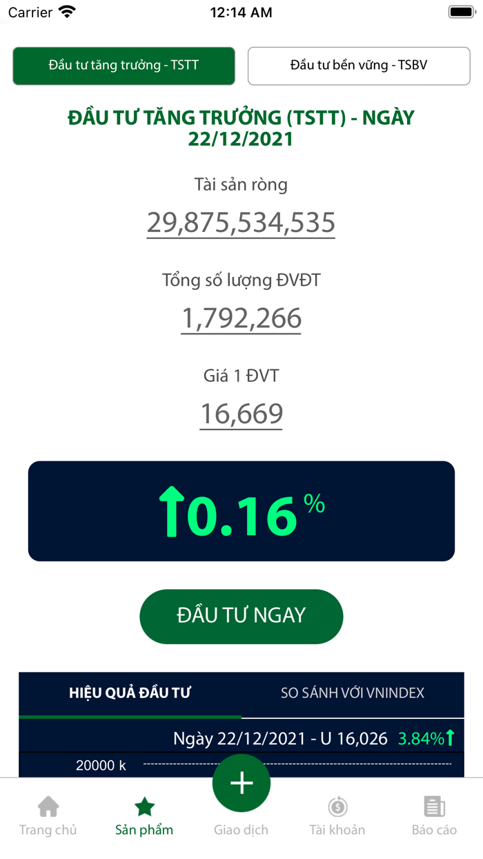Thach Sanh Investment