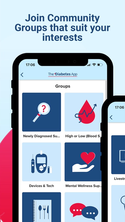 The Diabetes App