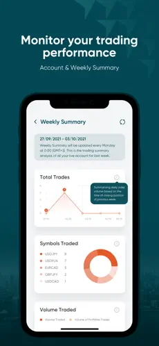 Immagine di 9 Vantage - Trade Smarter iphone