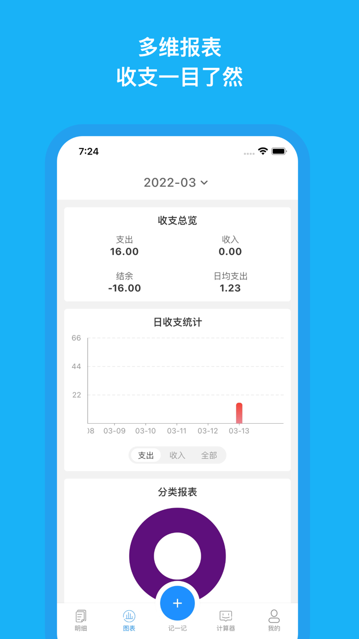 记账本-摩登记账简单无广告的存钱记账软件