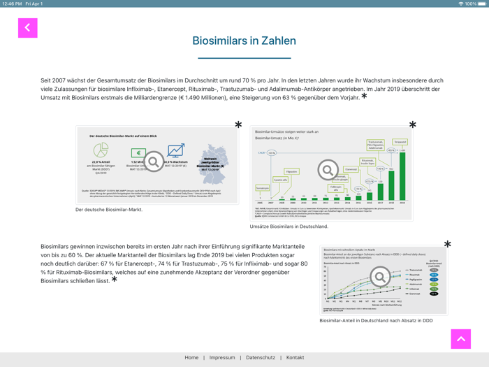Biosimilars onkowissen