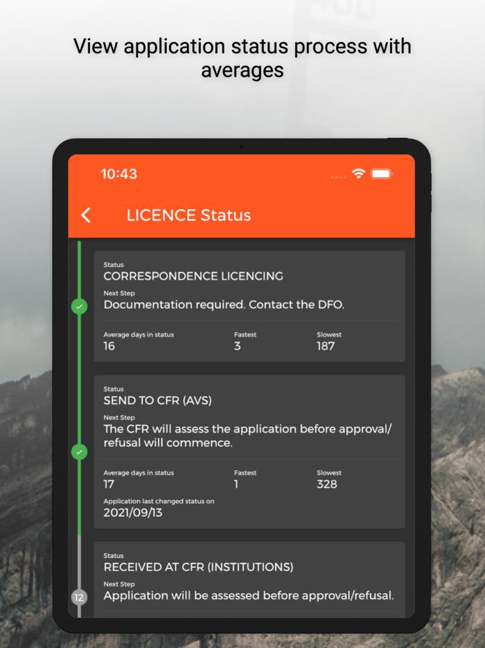SAPS Licence Competency Status