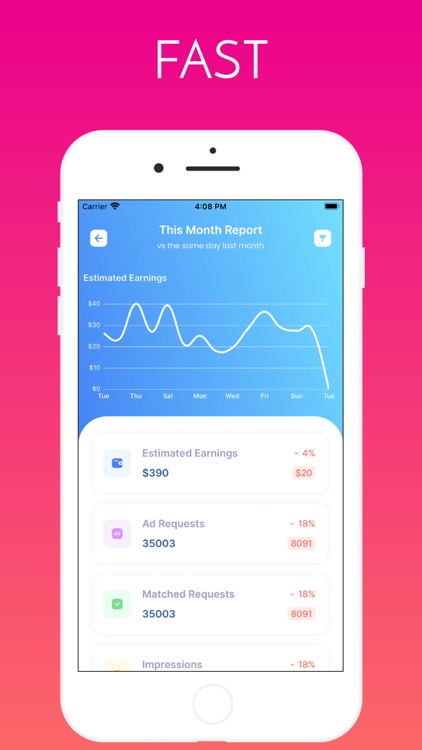 App for Admob Earnings Report