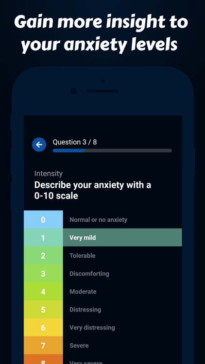 Anxiety Tracking Log screenshot-4