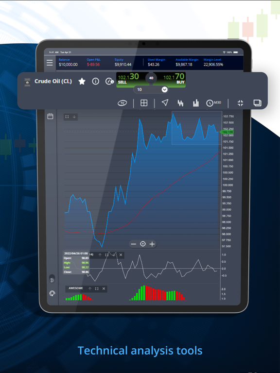 Fortrader-Currency&CFD Tradingのおすすめ画像4