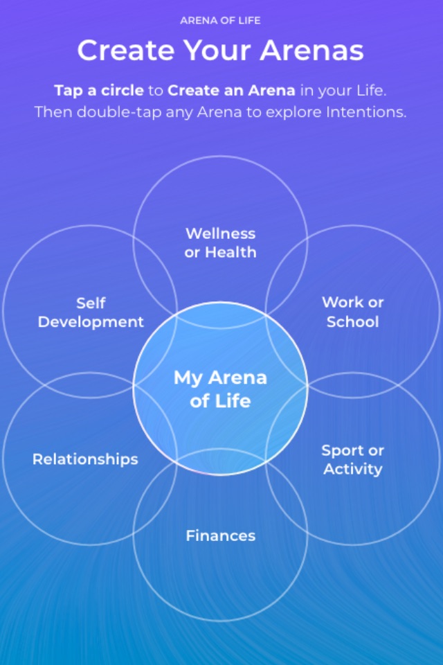 Arena of Life App screenshot 2