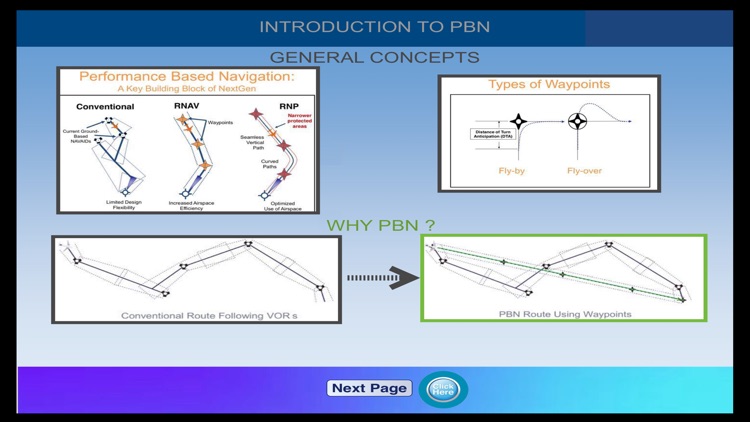 PBN For Pilots