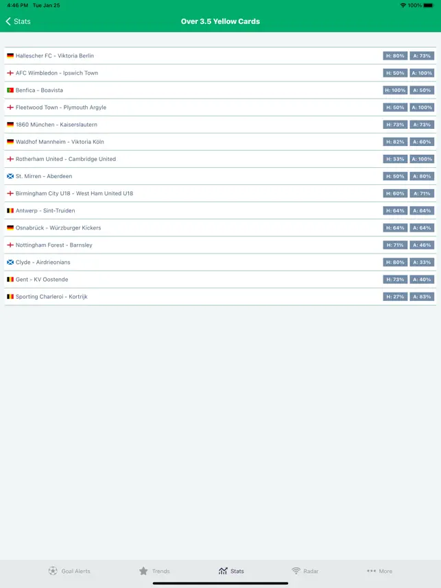 Screenshot 4 Goal Alerts Live Football Tips iphone