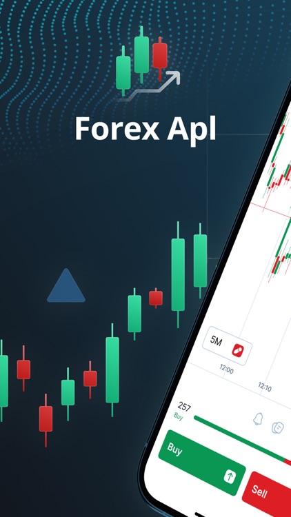 Forex Apl