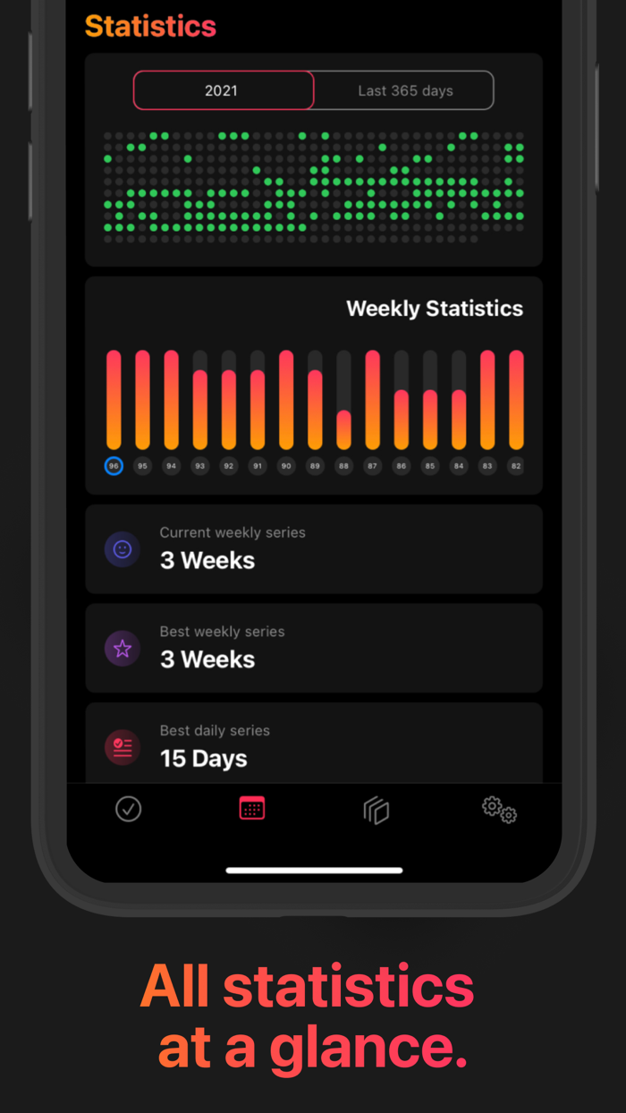 HabitBe - Weekly Habit Tracker