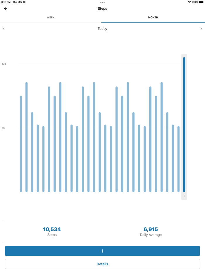 10k Pledge by TruVision