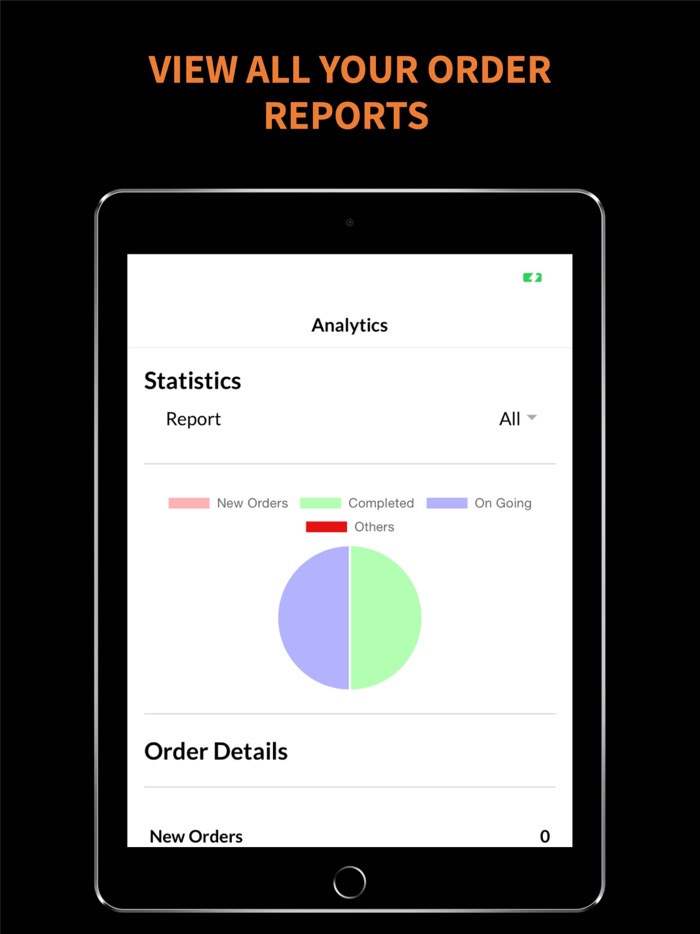 Amo Fetch - Restaurant app