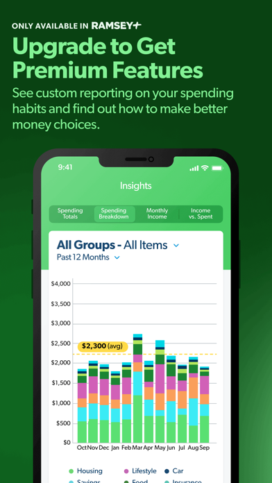 EveryDollar: Budget Your Money Screenshot