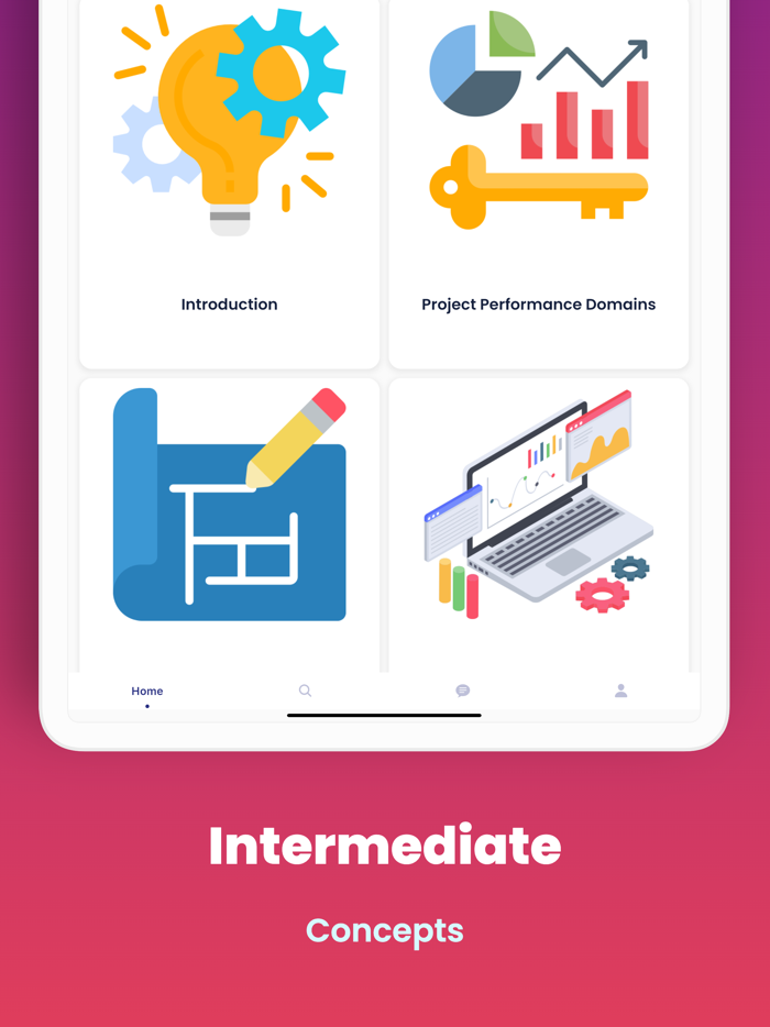 Learn Project Management Pro