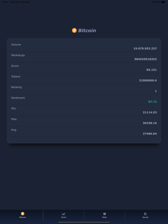 Screenshot #5 pour Bitcoin USD