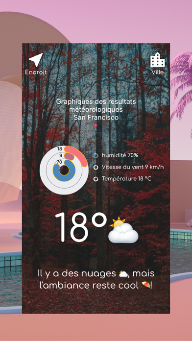 Screenshot #3 pour Météo aujourd'hui: France