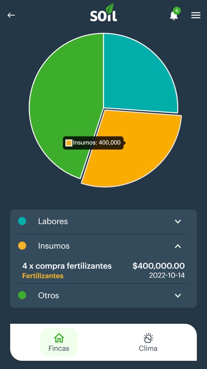 Soil: La evolución del agro screenshot-6