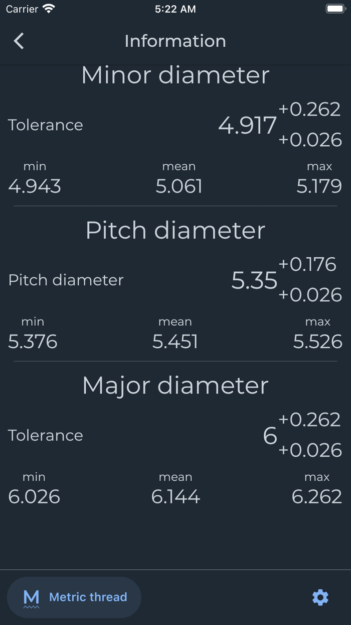 ISO Metric Thread tolerance