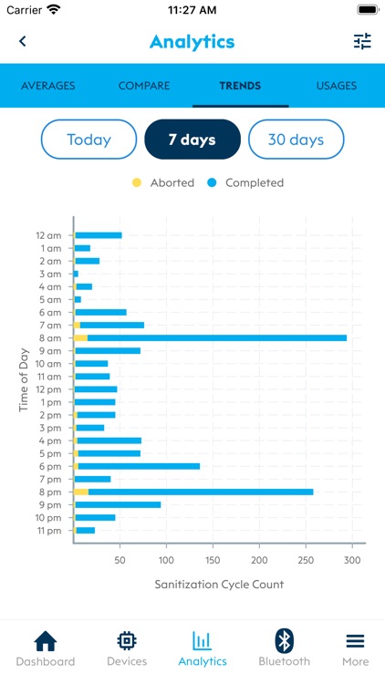 CleanSlate UV screenshot-4
