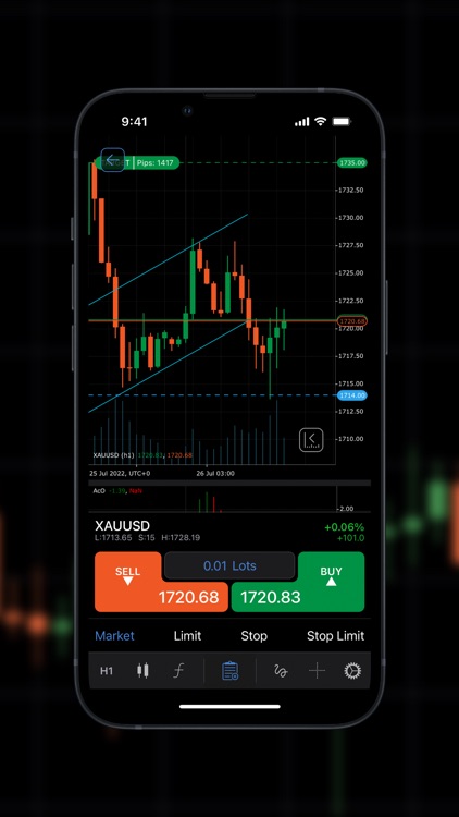 Blue Ocean Financials cTrader