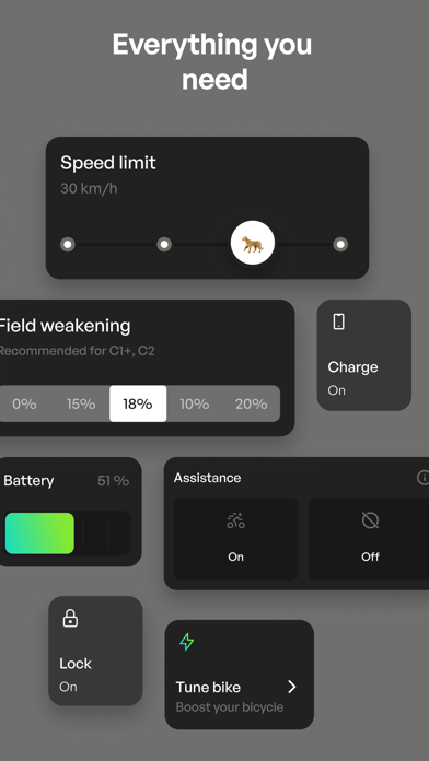 Screenshot #3 pour Cowboost