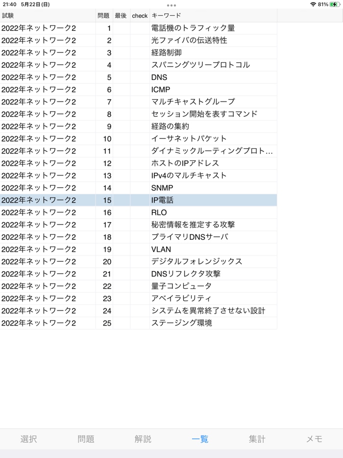 ネットワークスペシャリスト試験対策