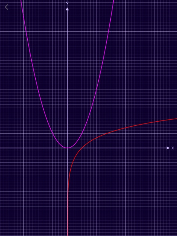 Graph Calc Plus screenshot 15