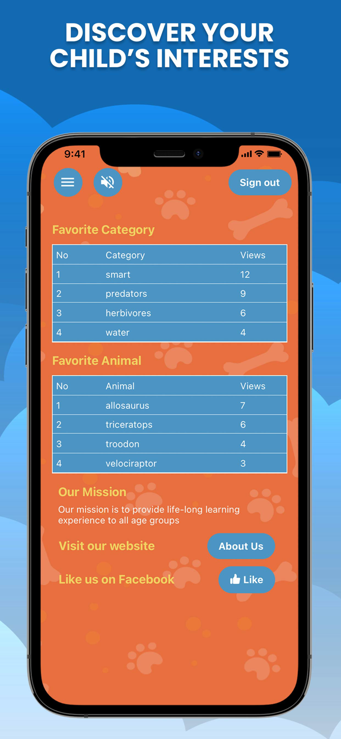 Learn Dinosaur Sounds For Kids