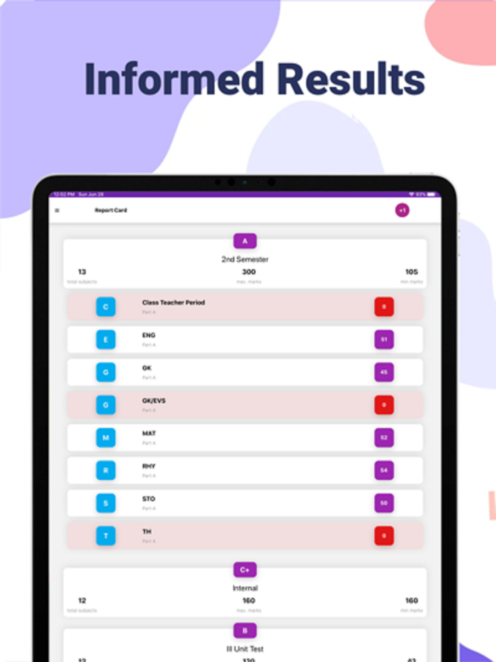 Vismaya group of institution