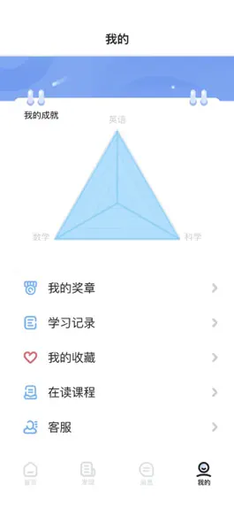 Game screenshot 培诺PLSC学习系统2.0 hack