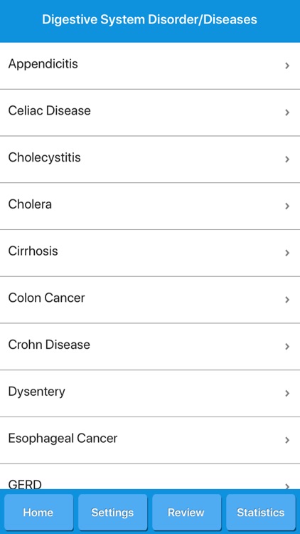 The Digestive System Anatomy screenshot-8