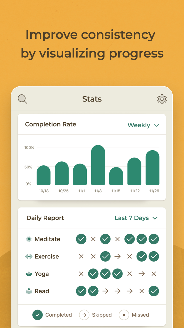 Kin Social Habit Tracker