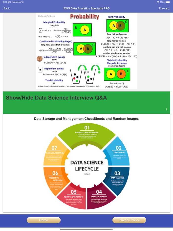 AWS Data Analytics Exam Prep