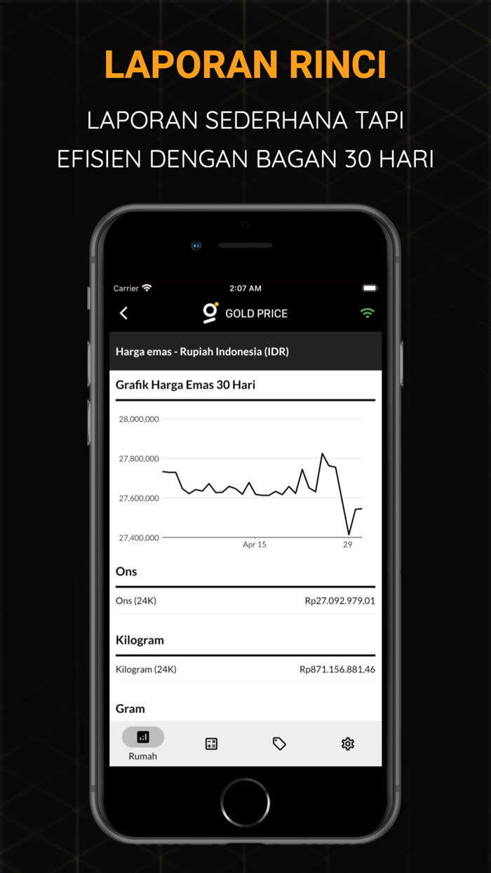 Harga Emas Langsung Hari Ini