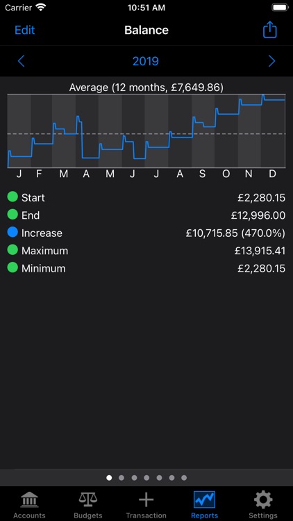 Account Tracker Pro screenshot-7