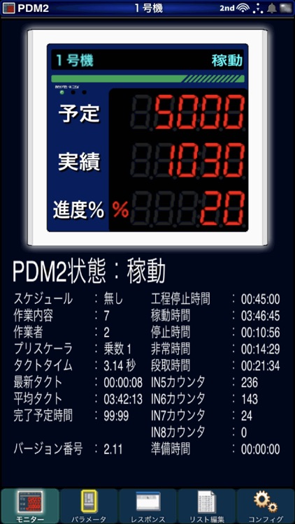 PDM Manager2