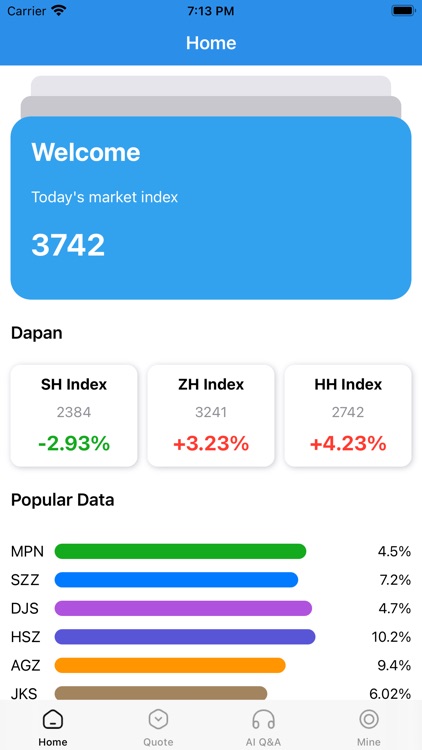 Share Cap