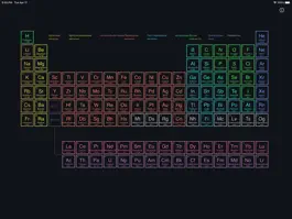 Game screenshot Chemistry Periodic Table PRO mod apk
