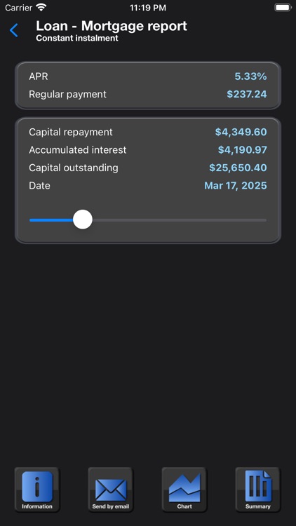 Abanfin Financial Calculator