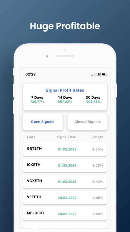 Crypto Signal - Coin Signals