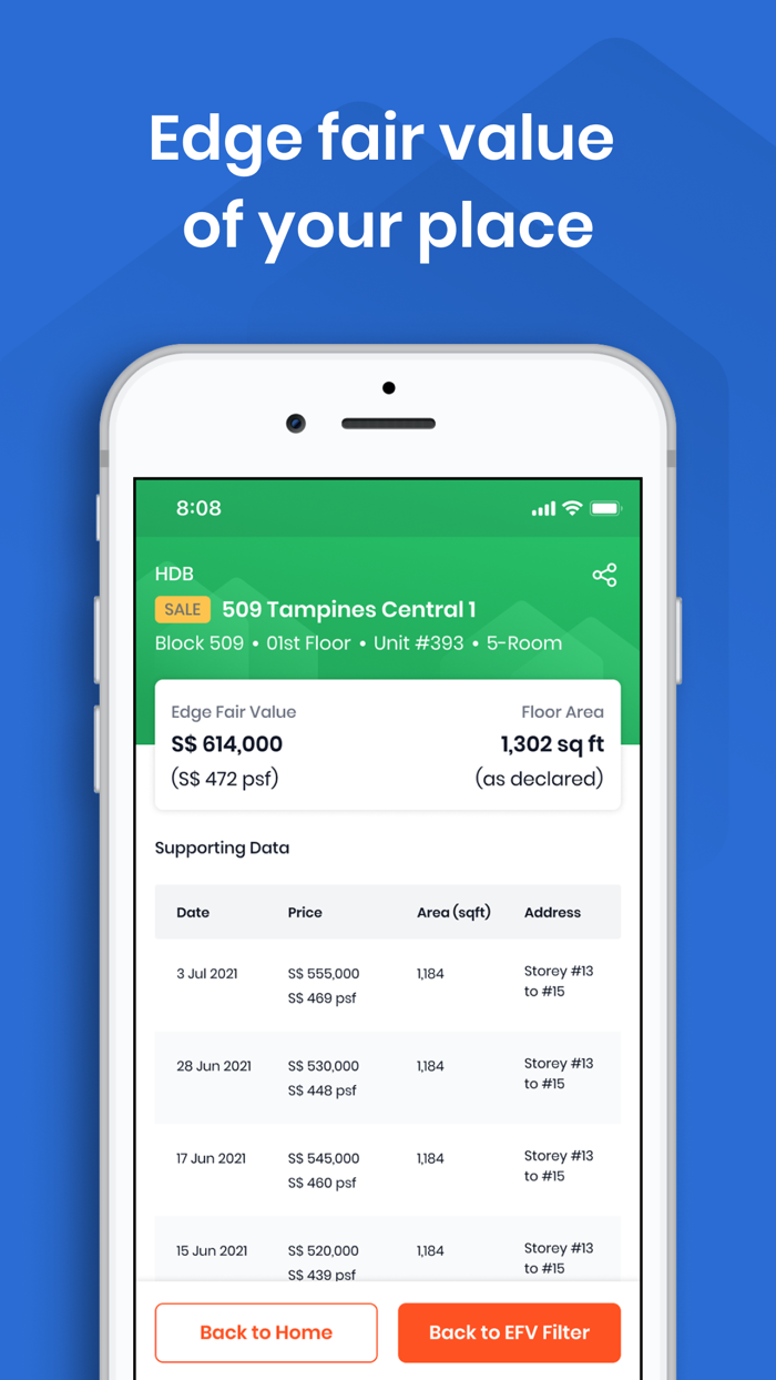 EdgeProp SG Find Properties