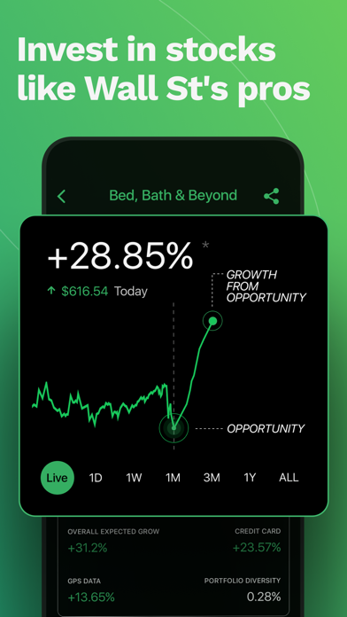 Streetbeat Stock Investingのおすすめ画像1