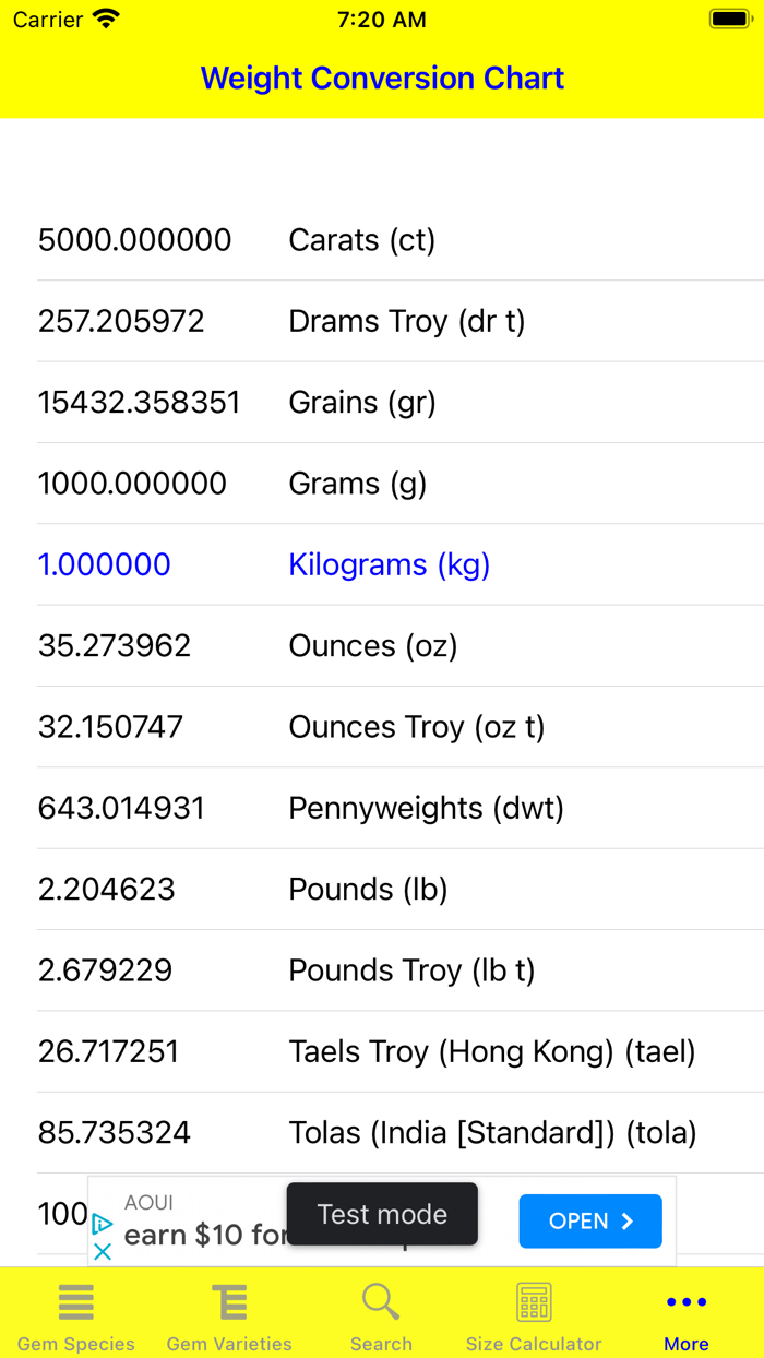 MyIntelliGem - Gemology App
