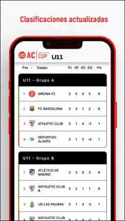 ac cup iphone screenshot 4