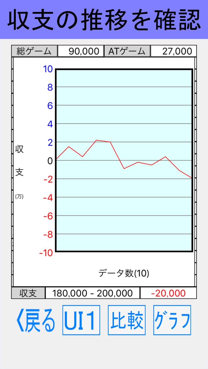 ディスクアップ2メモ【パチスロツール】