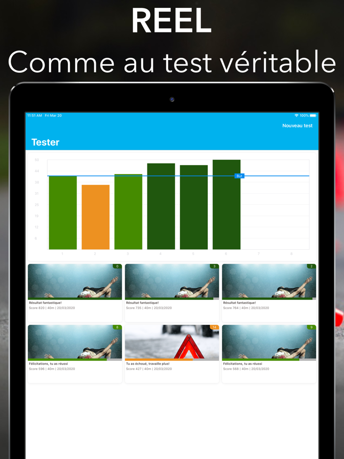 iThéorie Permis Auto Belge