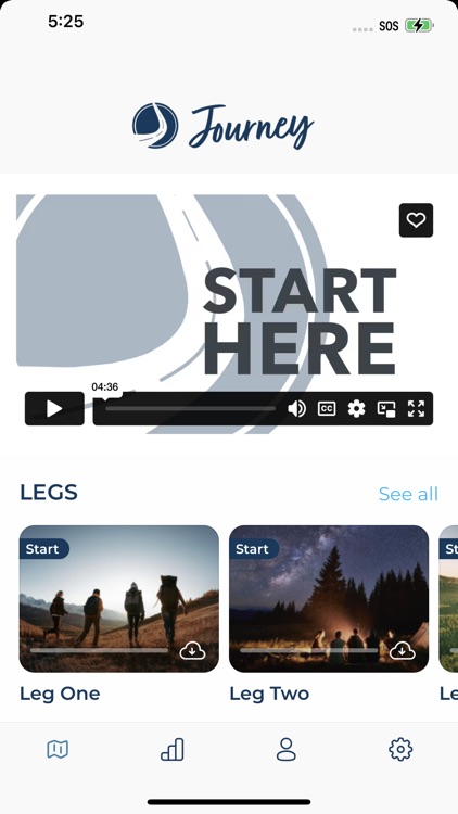 Journey – Christian Growth